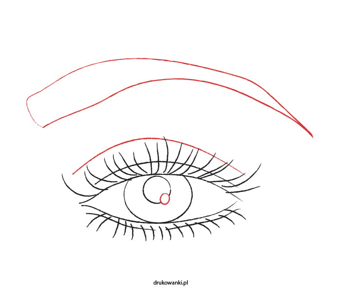 nauka rysowania oka